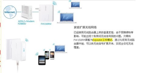 FAST迅捷 FW150RM 150M迷你無線路由器 便攜網絡擴展專家
